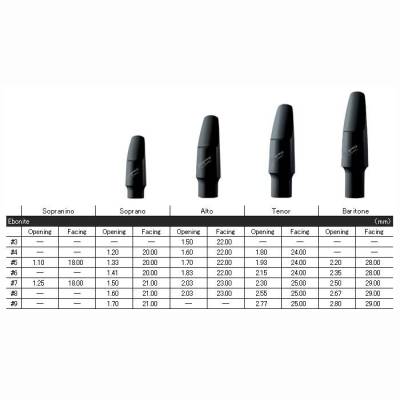 Mundstück 5 Ten-Sax Ebonit Mundstück 5 Ten-Sax Ebonit