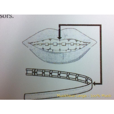 493.825 Lippenschutz 493.825 Lippenschutz