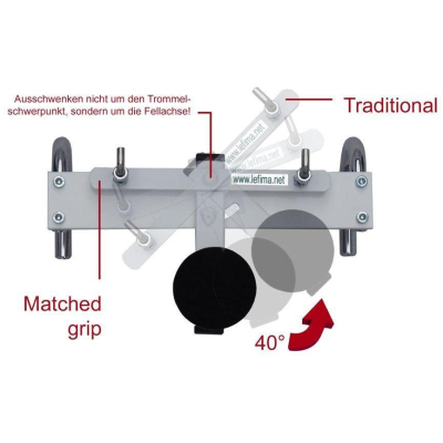 ZH-CAR-PLUG-SDW Adapter kleine Trommel ZH-CAR-PLUG-SDW Adapter kleine Trommel