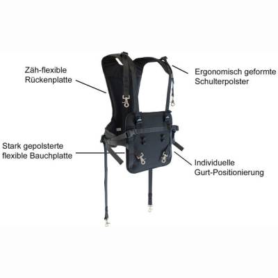 ZH-CAR-FLEX-Uni Universal Flex Carrier ZH-CAR-FLEX-Uni Universal Flex Carrier