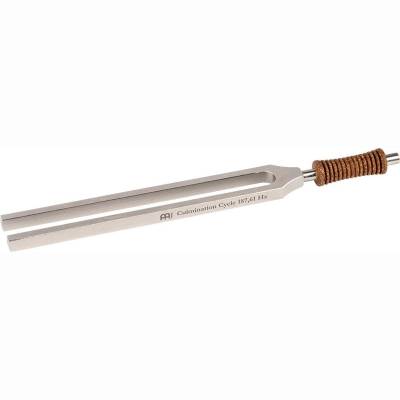 Planetary Tuned Culmination Cycle F#3