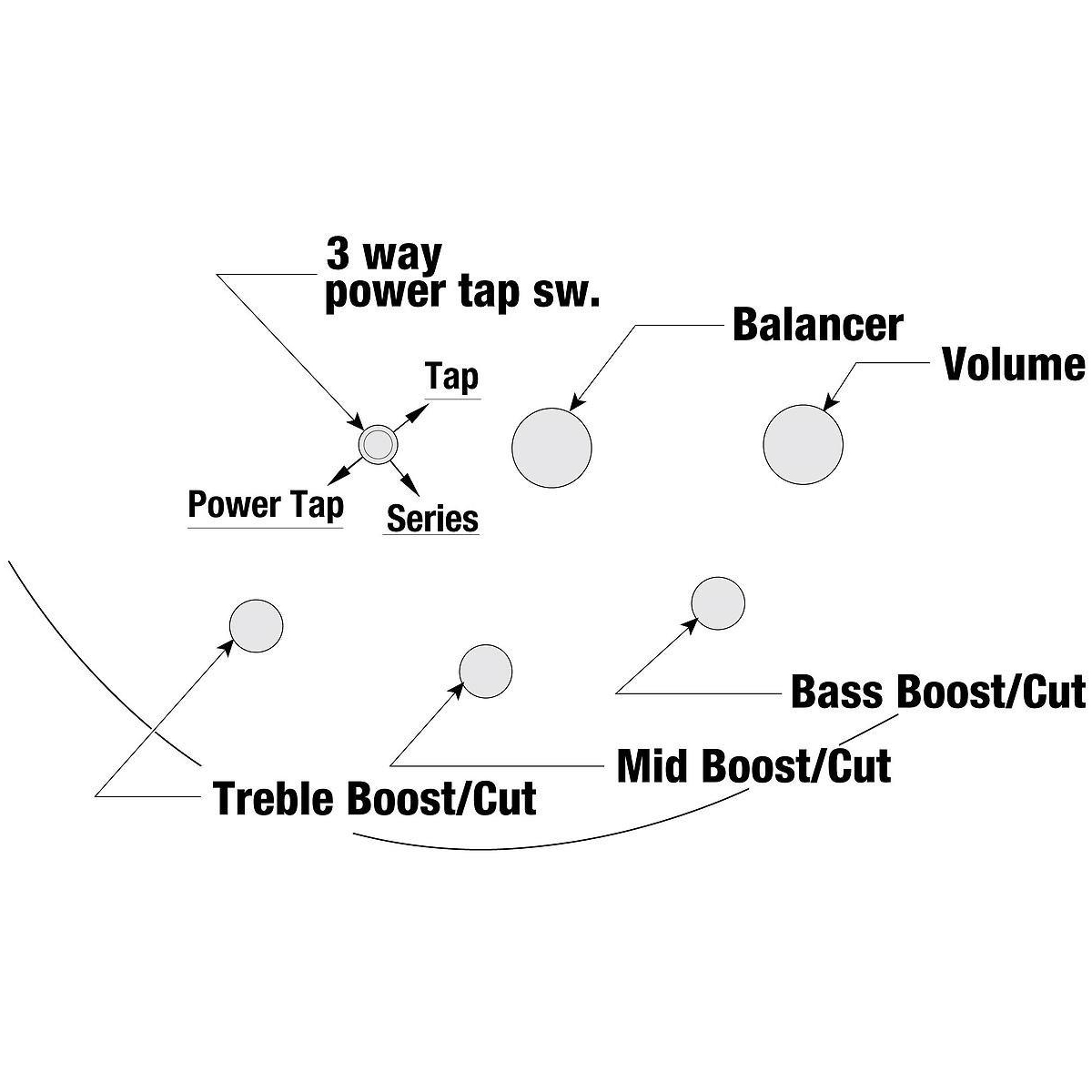 SR300EDX-BZM Black Ice Frozen E-Bass SR300EDX-BZM Black Ice Frozen E-Bass