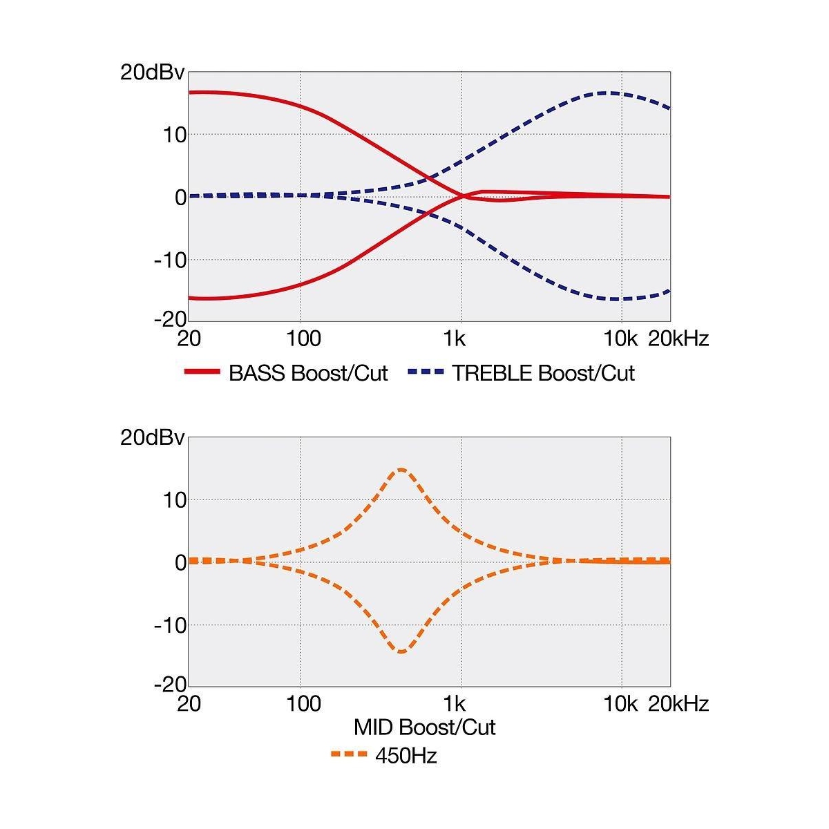 SR300EDX-BZM Black Ice Frozen E-Bass SR300EDX-BZM Black Ice Frozen E-Bass