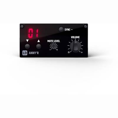 ANNY R B8 Empfängermodul für Anny ANNY R B8 Empfängermodul für Anny