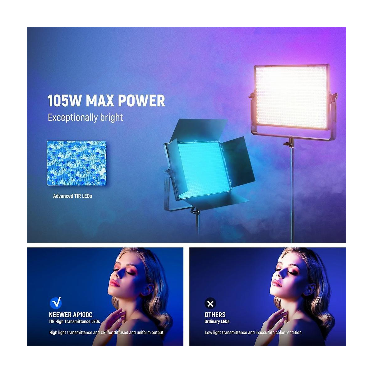 AP100C RGB DMX LED Panel 100Watt AP100C RGB DMX LED Panel 100Watt