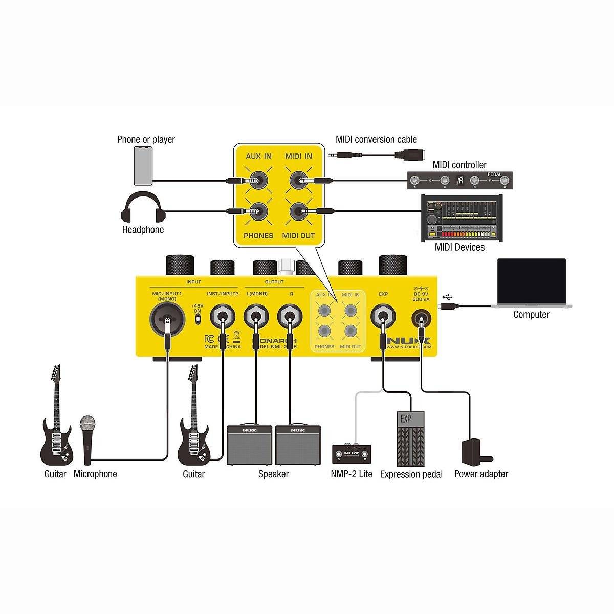 Dual Loop Stereo Looper Pedal Dual Loop Stereo Looper Pedal