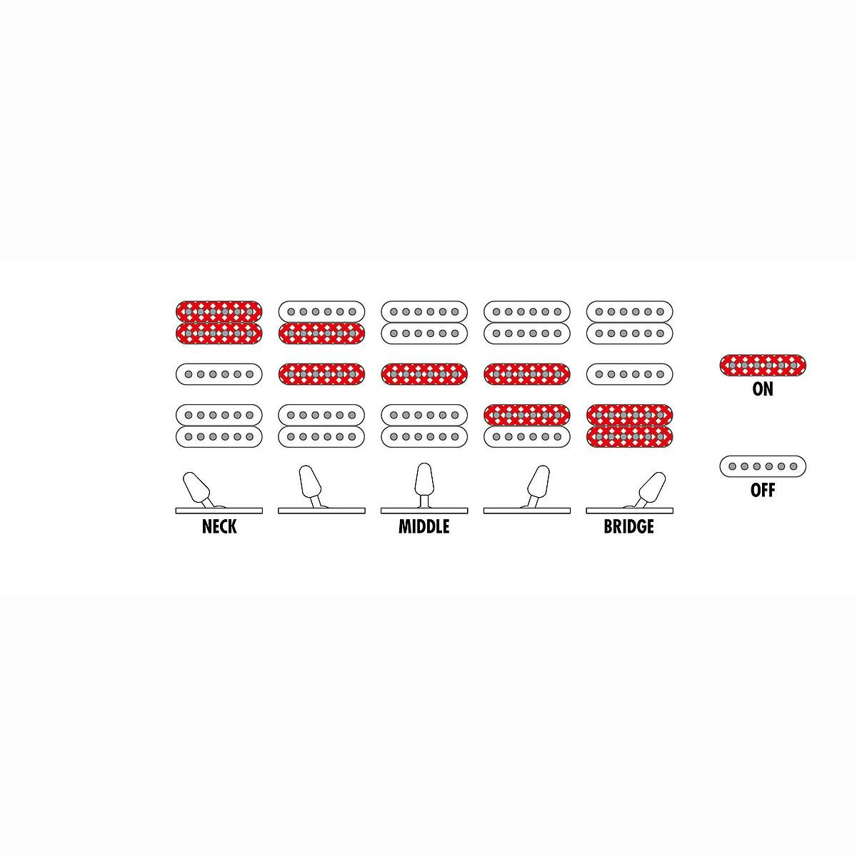 RG470DXFM-CS E-Gitarre Cherry Sunburst