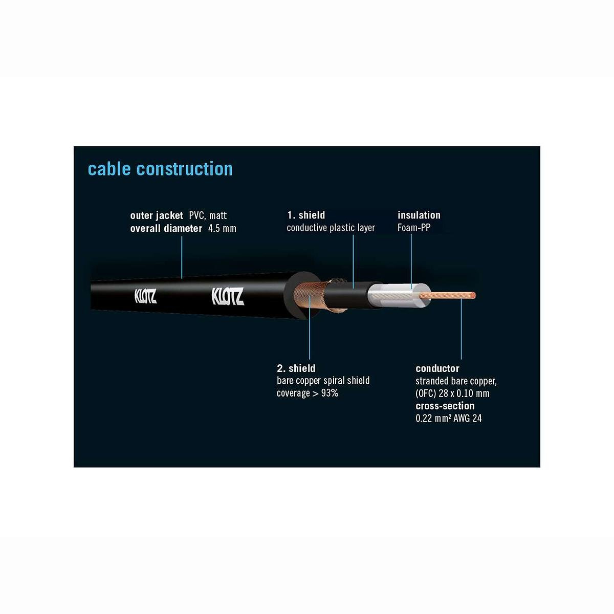 KPM0.15RR Patch Master Supreme 0,15m KPM0.15RR Patch Master Supreme 0,15m